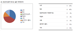 그림입니다.
					원본 그림의 이름: CLP000019180b67.bmp
					원본 그림의 크기: 가로 735pixel, 세로 292pixel